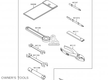 OWNER'S TOOLS - KZ1000P15 KE1000 POLICE 1996 USA
