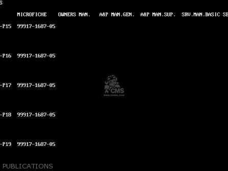 PUBLICATIONS - KZ1000P15 KE1000 POLICE 1996 USA