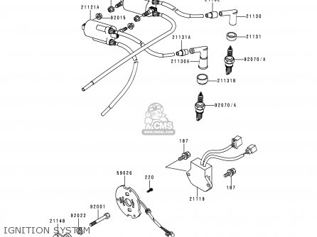 IGNITION SYSTEM - KZ1000P16 KE1000 POLICE 1997 USA