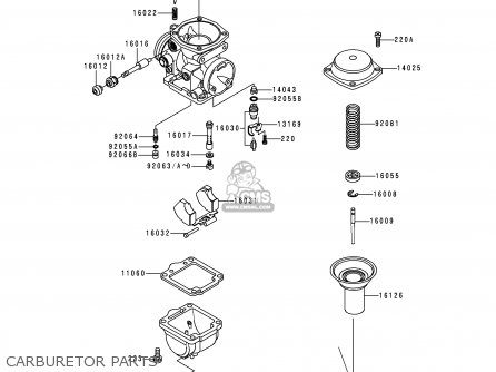 CARBURETOR PARTS - KZ1000P18 KE1000 POLICE 1999 USA