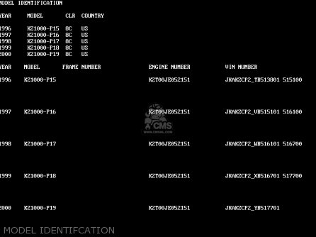 MODEL IDENTIFCATION - KZ1000P18 KE1000 POLICE 1999 USA