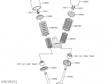 VALVE(S) - KZ1000P19 KE1000 POLICE 2000 USA