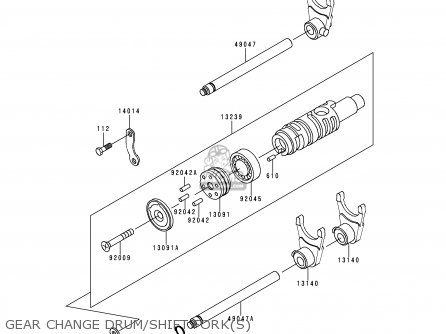 GEAR CHANGE DRUM/SHIFT FORK(S) - KZ1000P19 KE1000 POLICE 2000 USA