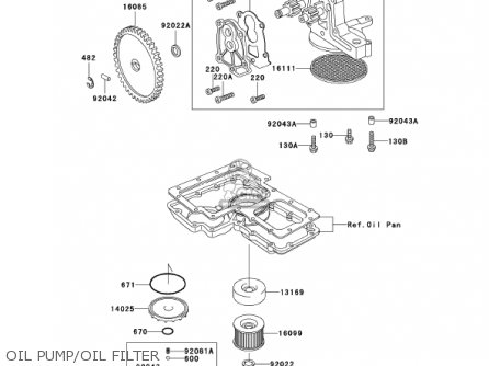 OIL PUMP/OIL FILTER - KZ1000P20 POLICE 1000 2001 USA