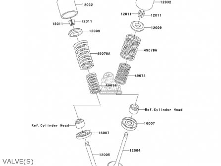 VALVE(S) - KZ1000P20 POLICE 1000 2001 USA