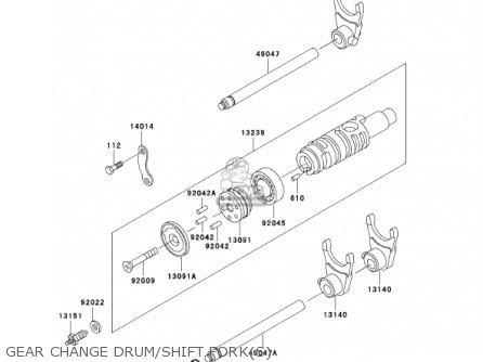 GEAR CHANGE DRUM/SHIFT FORK(S) - KZ1000P20 POLICE 1000 2001 USA