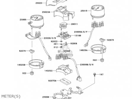 METER(S) - KZ1000P20 POLICE 1000 2001 USA