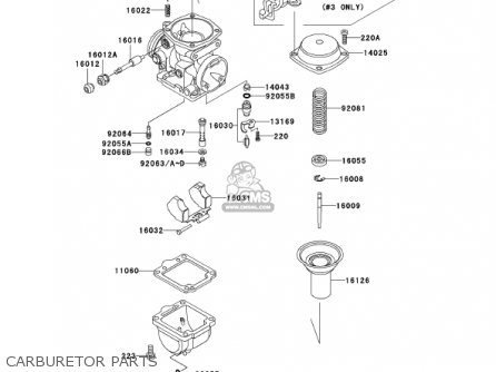 CARBURETOR PARTS - KZ1000P20 POLICE 1000 2001 USA
