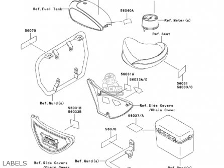 LABELS - KZ1000P21 POLICE 1000 2002 USA
