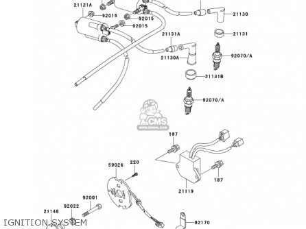 IGNITION SYSTEM - KZ1000P21 POLICE 1000 2002 USA