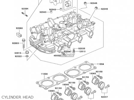 CYLINDER HEAD - KZ1000P21 POLICE 1000 2002 USA