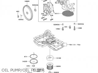 OIL PUMP/OIL FILTER - KZ1000P22 POLICE 1000 2003 USA