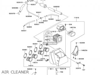 AIR CLEANER - KZ1000P22 POLICE 1000 2003 USA