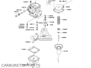 CARBURETOR PARTS - KZ1000P22 POLICE 1000 2003 USA