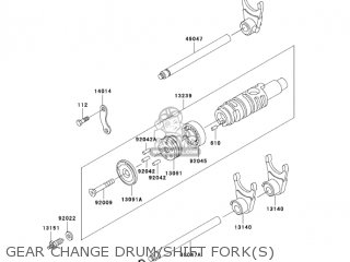 GEAR CHANGE DRUM/SHIFT FORK(S) - KZ1000P22 POLICE 1000 2003 USA