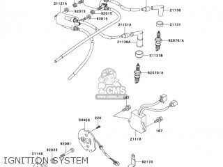 IGNITION SYSTEM - KZ1000P22 POLICE 1000 2003 USA