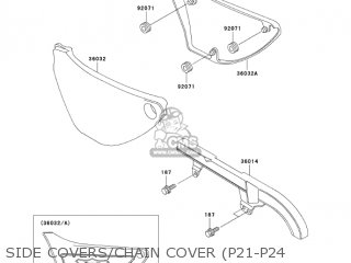 SIDE COVERS/CHAIN COVER (P21-P24 - KZ1000P22 POLICE 1000 2003 USA