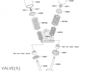 VALVE(S) - KZ1000P24 POLICE 1000 2005 USA