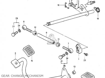 GEAR CHANGE MECHANISM - KZ1000P3 POLICE 1000 1984 USA