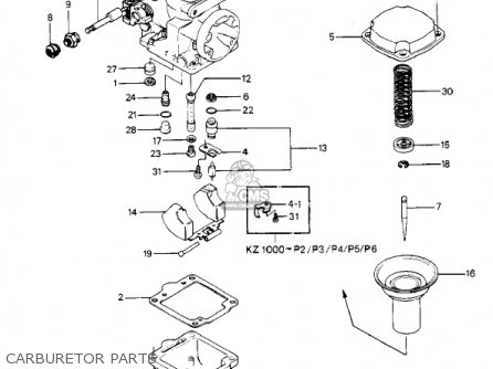 CARBURETOR PARTS - KZ1000P3 POLICE 1000 1984 USA