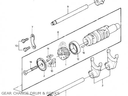 GEAR CHANGE DRUM & FORKS - KZ1000P5 POLICE 1000 1986 USA