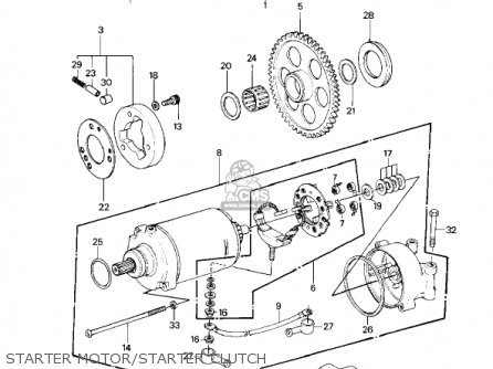 STARTER MOTOR/STARTER CLUTCH - KZ1000P5 POLICE 1000 1986 USA