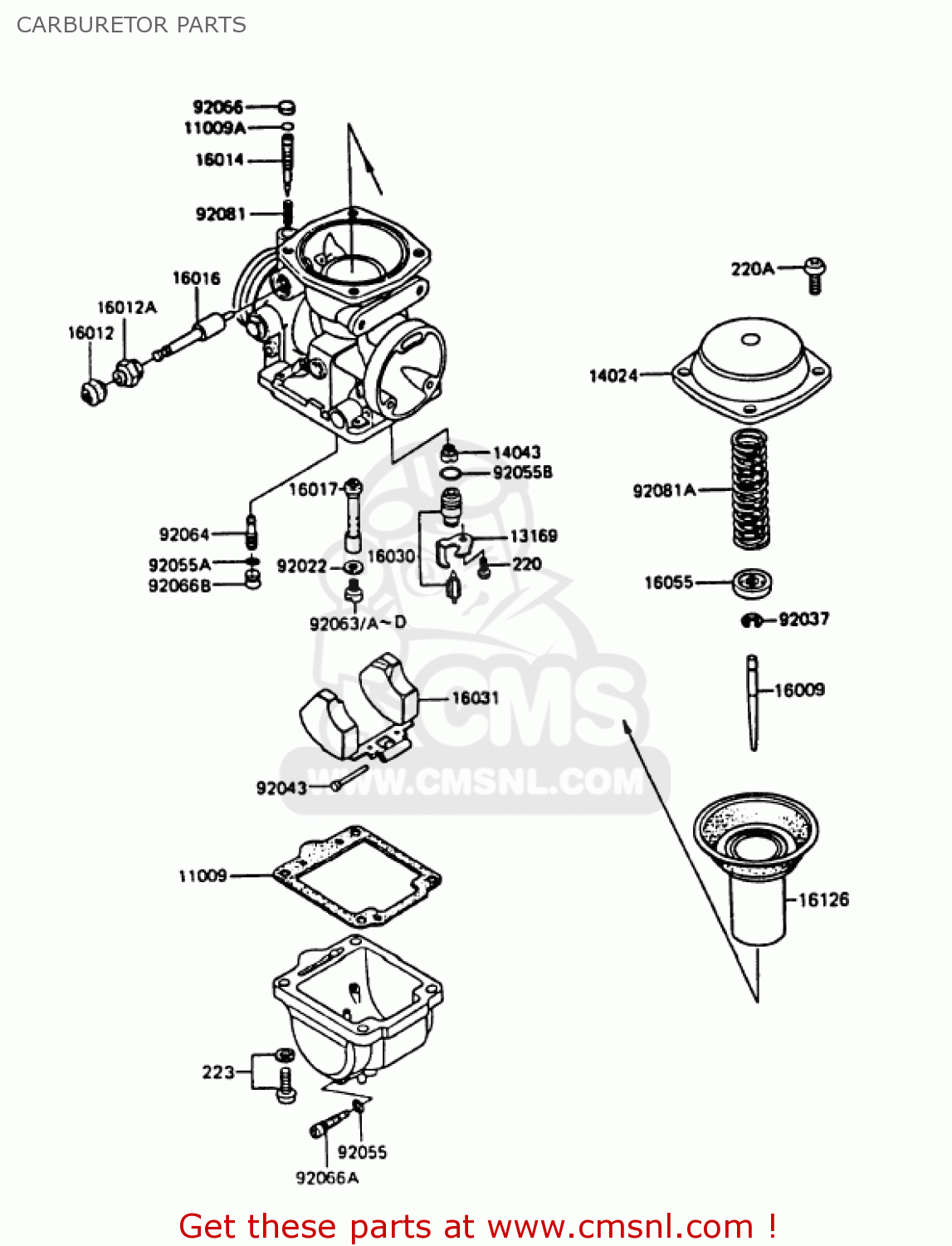 CARBURETOR PARTS KZ1000P6 POLICE 1000 1987 USA