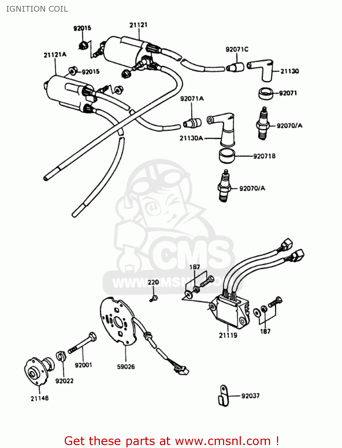 IGNITION COIL KZ1000P6 POLICE 1000 1987 USA