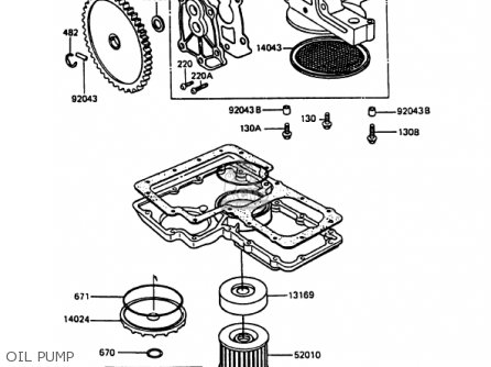 OIL PUMP - KZ1000P6 POLICE 1000 1987 USA