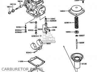 CARBURETOR PARTS - KZ1000P7 POLICE 1000 1988 USA