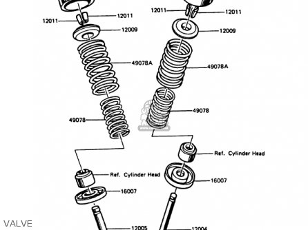 VALVE - KZ1000P8 POLICE 1000 1989 USA