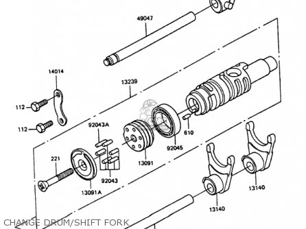 CHANGE DRUM/SHIFT FORK - KZ1000P8 POLICE 1000 1989 USA