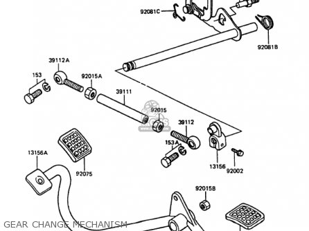GEAR CHANGE MECHANISM - KZ1000P8 POLICE 1000 1989 USA