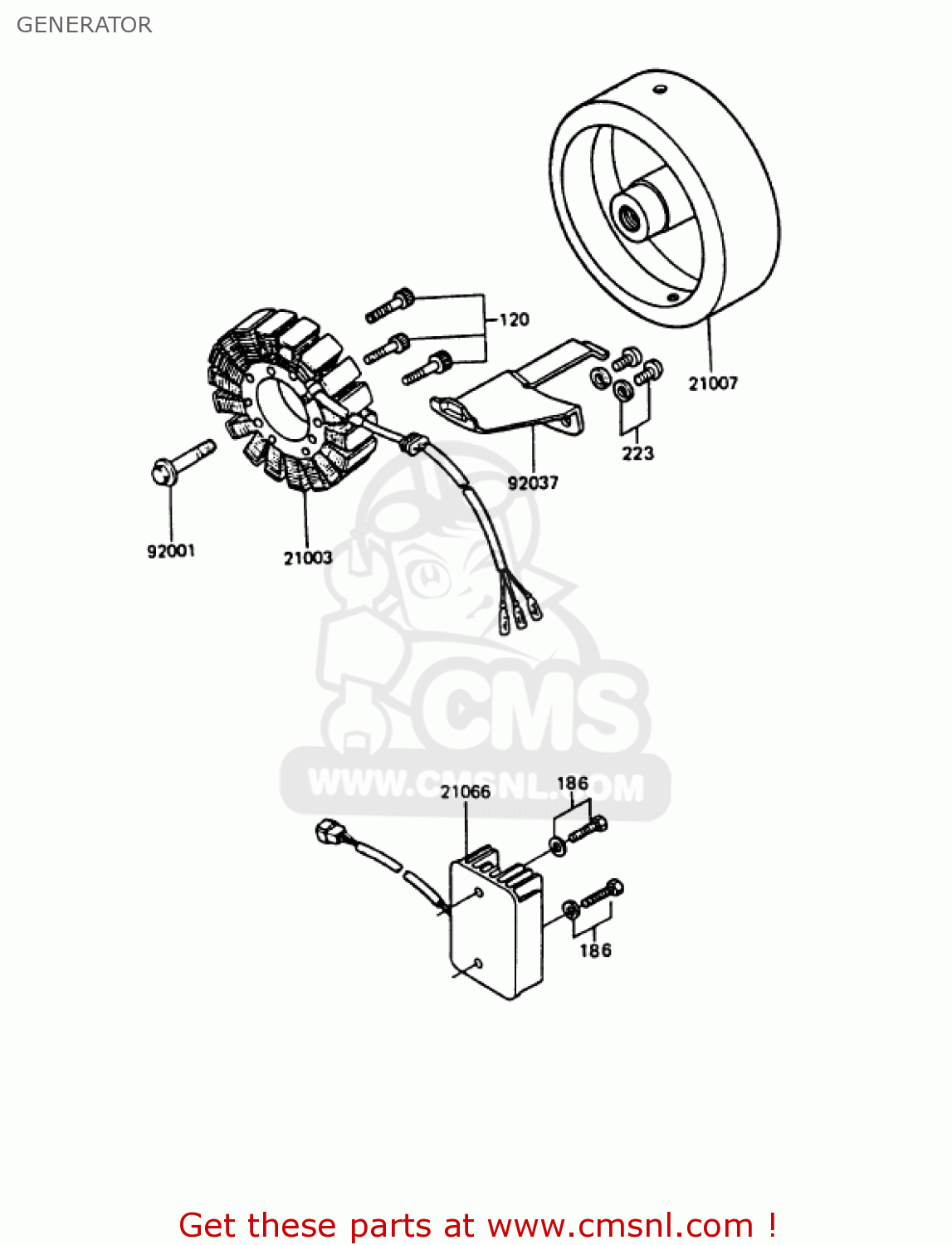 GENERATOR KZ1000P9 POLICE 1000 1990 USA