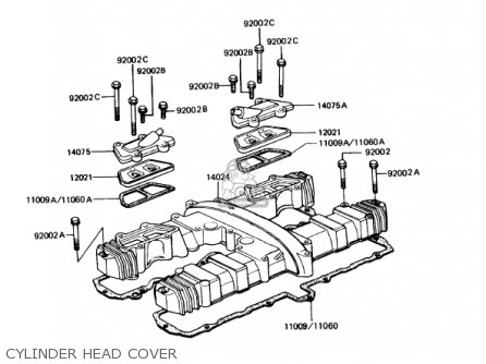 CYLINDER HEAD COVER - KZ1000P9 POLICE 1000 1990 USA
