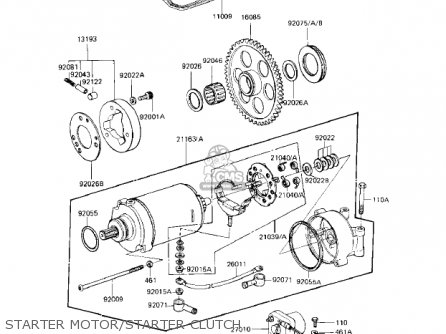 STARTER MOTOR/STARTER CLUTCH - KZ1000R1 EDDIE LAWSON REPLICA 1982 USA CANADA