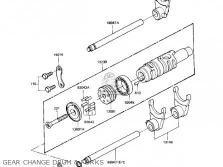 GEAR CHANGE DRUM & FORKS - KZ1000R2 EDDIE LAWSON REPLICA 1983 USA CANADA