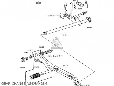 GEAR CHANGE MECHANISM - KZ1000R2 EDDIE LAWSON REPLICA 1983 USA CANADA