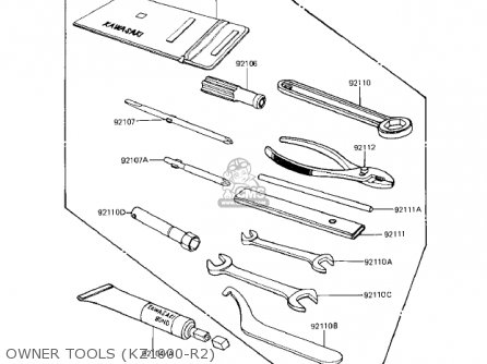 OWNER TOOLS (KZ1000-R2) - KZ1000R2 EDDIE LAWSON REPLICA 1983 USA CANADA