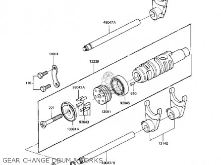 GEAR CHANGE DRUM & FORKS - KZ1100A2 SHAFT 1982 USA CANADA