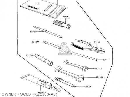 OWNER TOOLS (KZ1100-A3) - KZ1100A3 SHAFT 1983 USA CANADA