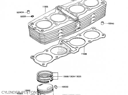 CYLINDER/PISTONS - KZ1100A3 SHAFT 1983 USA CANADA