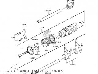 GEAR CHANGE DRUM & FORKS - KZ1100A3 SHAFT 1983 USA CANADA