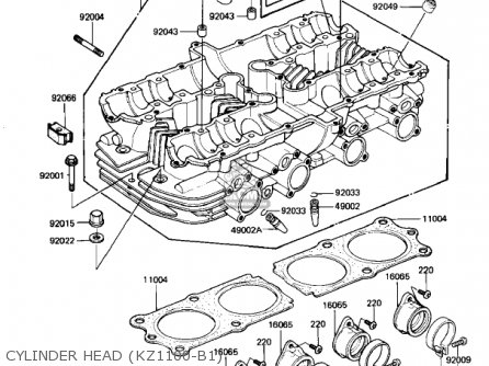 Kawasaki KZ1100B1 GPZ 1981 USA CANADA parts lists and schematics