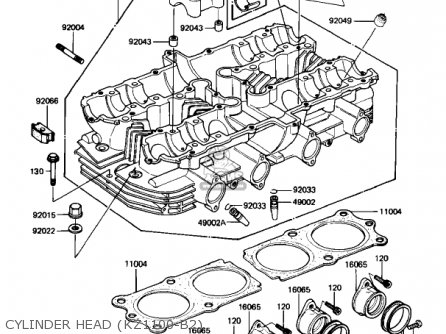 Kawasaki KZ1100B1 GPZ 1981 USA CANADA parts lists and schematics