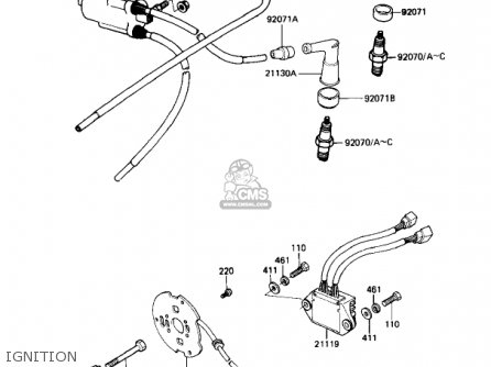 Kawasaki KZ1100B1 GPZ 1981 USA CANADA parts lists and schematics