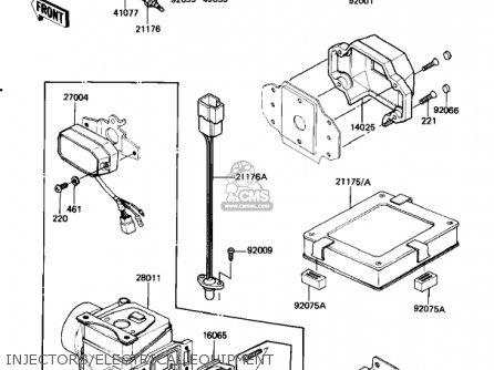 Kawasaki KZ1100B1 GPZ 1981 USA CANADA parts lists and schematics