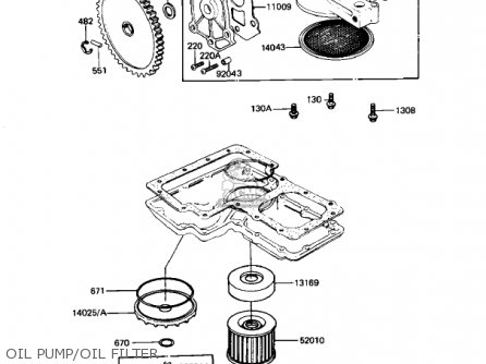 Kawasaki KZ1100B1 GPZ 1981 USA CANADA parts lists and schematics