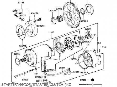 STARTER MOTOR/STARTER CLUTCH (KZ - KZ1100B1 GPZ 1981 USA CANADA
