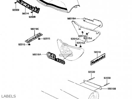 LABELS - KZ1100B1 GPZ 1981 USA CANADA